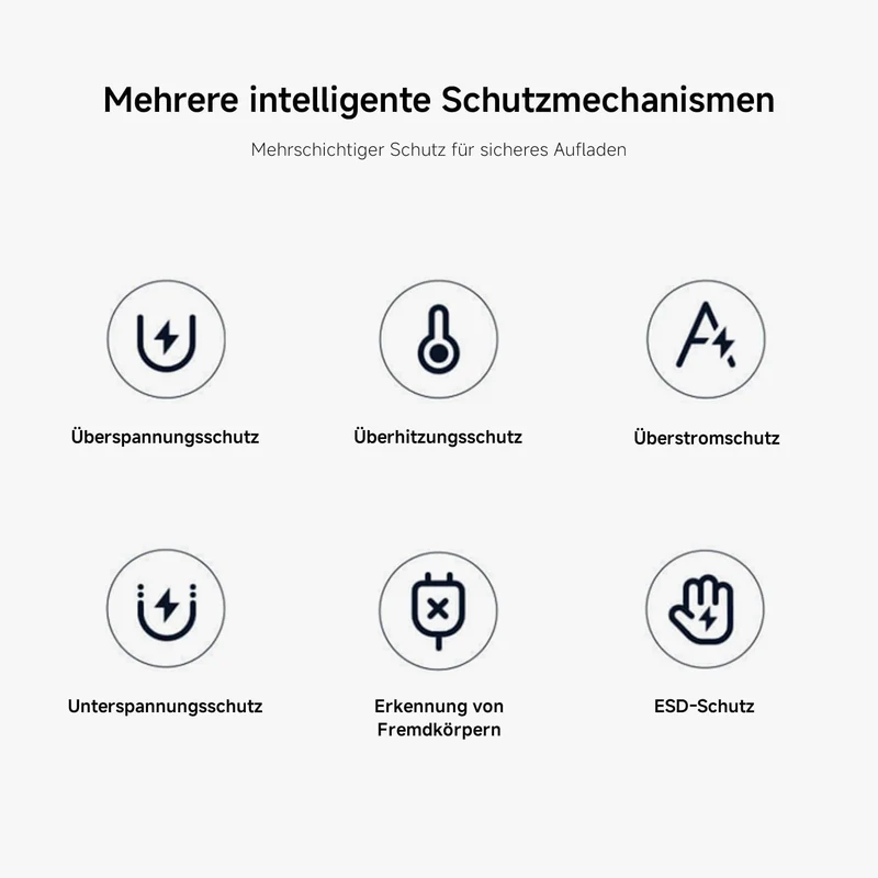 Xiaomi Kabelloses Ladegerät Stand Pro, 50 W, BHR7560GL, Weiss