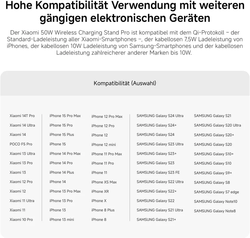 Xiaomi Kabelloses Ladegerät Stand Pro, 50 W, BHR7560GL, Weiss