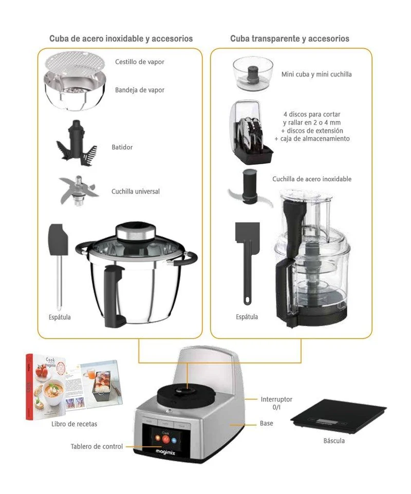 Robot Magimix Cook Expert