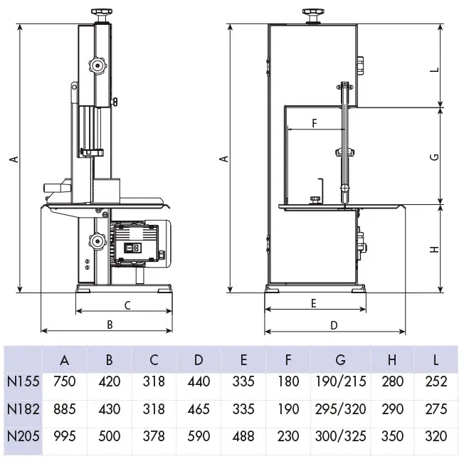 Knochensäge N182 Sägeblatt 1800 mm Superior Line