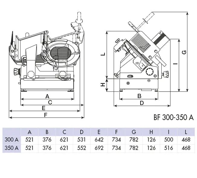 Aufschnittmaschine BF Automatisch Lux Line