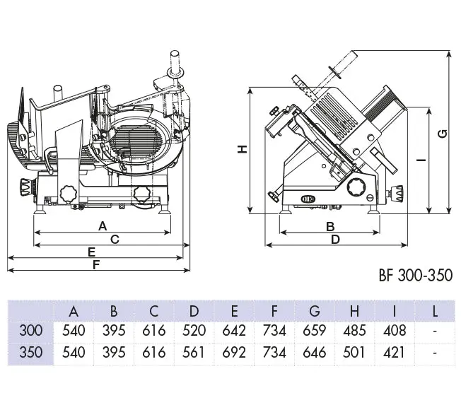 Aufschnittmaschine BF Lux Line