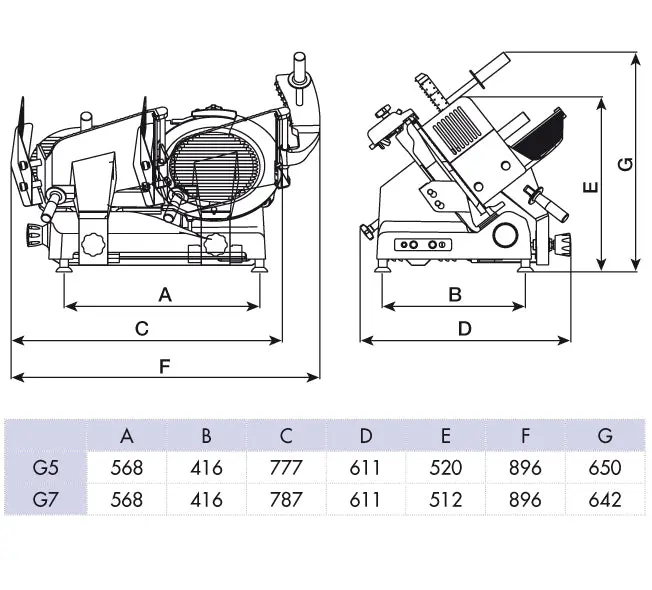 Aufschnittmaschine G Superior Line
