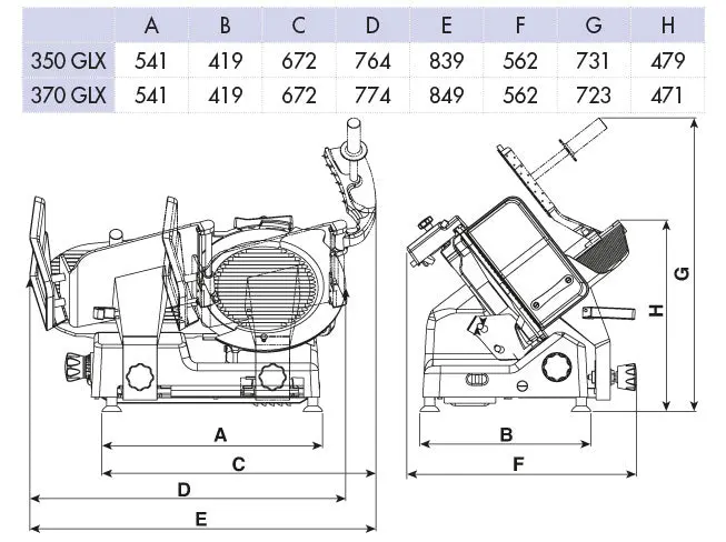Aufschnittmaschine GLX Superior Line