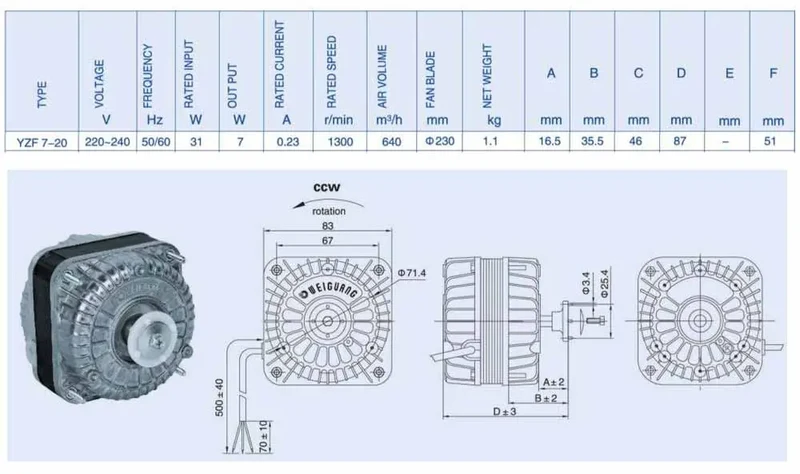 Lüftermotor Lüfterrad und Schutzgitter Set