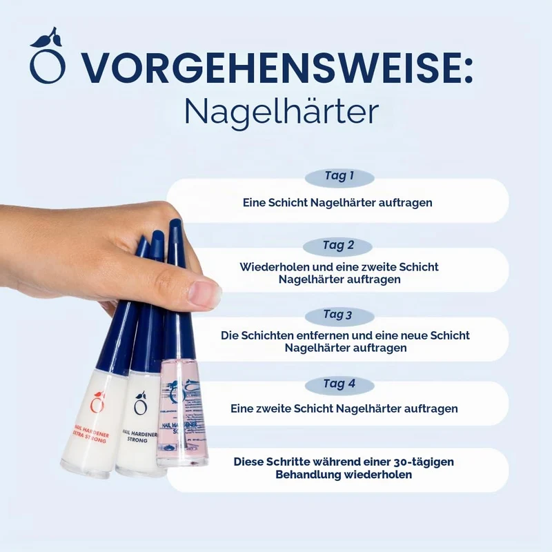 Herome 2-Pack Nagelhärter Extra Stark (Nail Hardener Extra Strong) - Nagelverstärker Garantiert Fest
