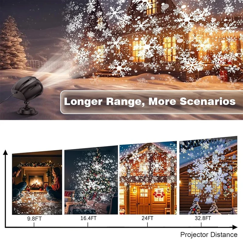 Schneeflocken Projektor,Projektionslampe Weihnachten,Weihnachtslicht Schneeflocke Projektor mit Fern
