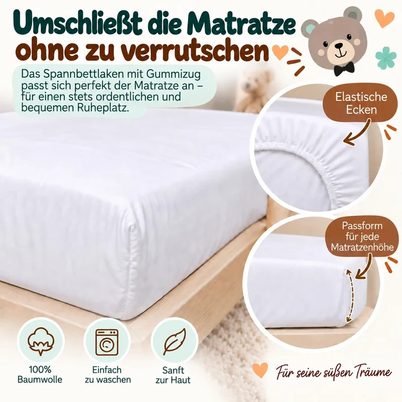 FlyIdeas Next 2 Me Beistellbett Bettwäsche-Set 83x50 cm, 4 STK. Mit Bettdecke - Spannbettlaken Babyb