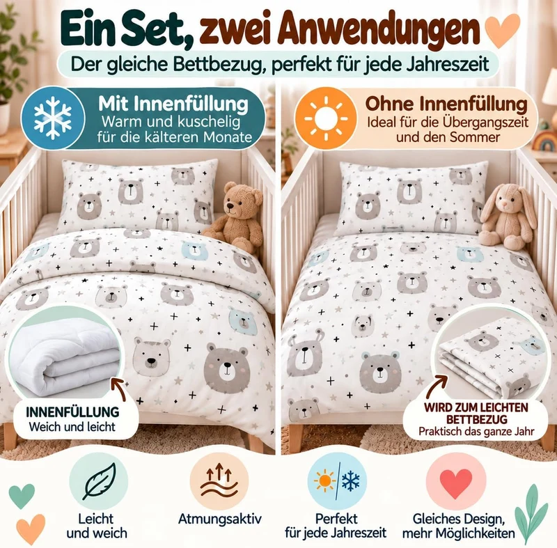 FlyIdeas Next 2 Me Beistellbett Bettwäsche-Set 83x50 cm, 4 STK. Mit Bettdecke - Spannbettlaken Babyb