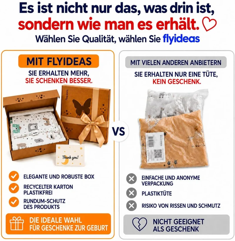 FlyIdeas Next 2 Me Beistellbett Bettwäsche-Set 83x50 cm, 4 STK. Mit Bettdecke - Spannbettlaken Babyb