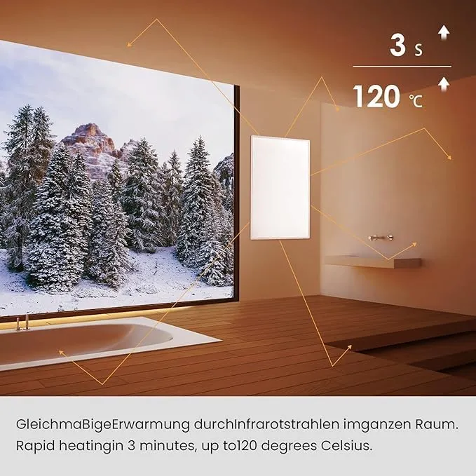 Hocosyme Infrarotheizung 600 Watt, Infrarotheizung Wandmontage bis 120 Grad Celsius für 3-15㎡ - 1-3