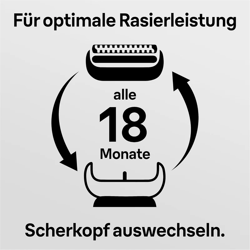 Braun Series 5 Ersatzscherteil, Scherkopf für Rasierer Herren (alte Generation Elektrorasierer), Mad