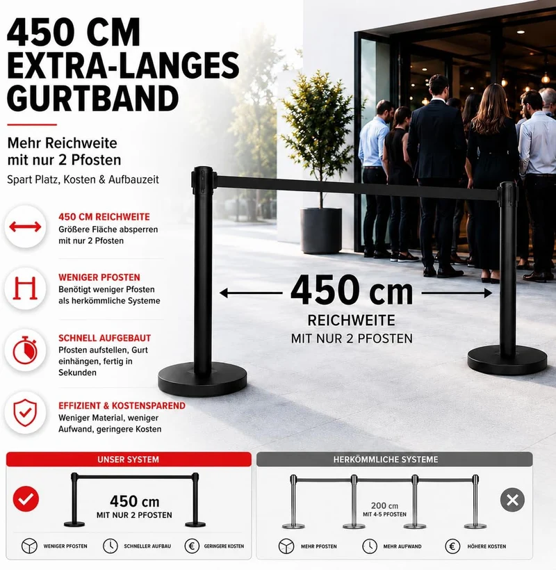 heyChef - 2er-Set | 450cm Gurtband schwarz extra-lang, Absperrpfosten Edelstahl pulverbeschichtet sc