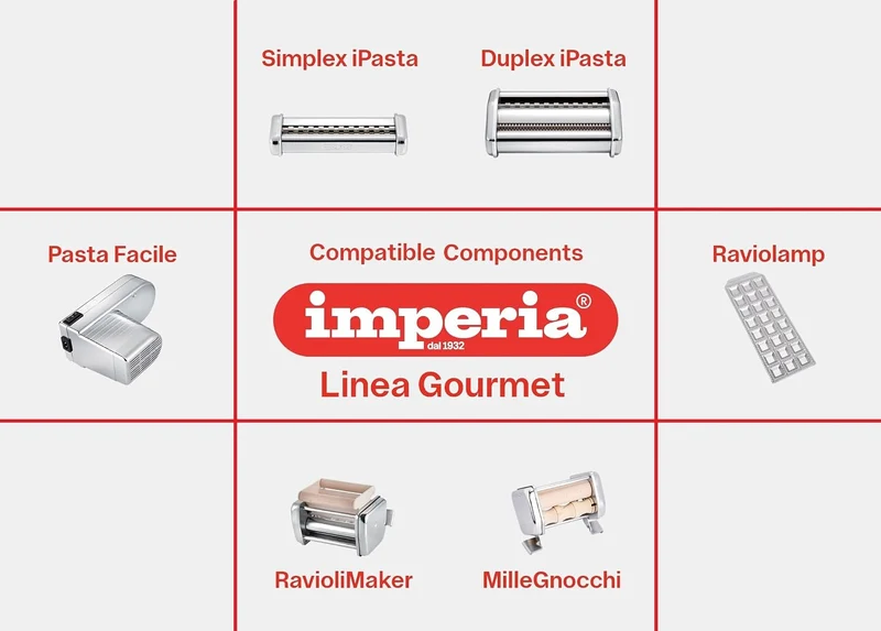 Imperia Pastapresto Ruvida Gourmet Linie. Elektrische Nudelmaschine Made in Italy. Frischpastamaschi
