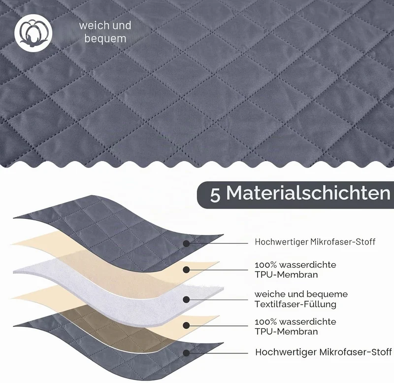 TAOCOCO Chaiselongue Sofabezug L Form, Wasserdichter Stretch Sofa überzug, Sofaschoner rutschfest, M