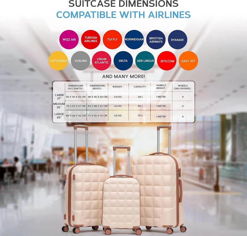 Flight Knight Bubble Suitcase Ryanair easyJet Jet2 Approved 8 Wheel Hardcase Suitcases Cabin or Medi