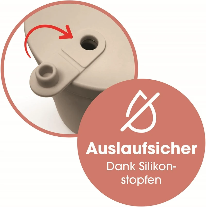 GOURMETmaxx Thermobecher mit Strohhalm & Henkel | 1,2 L Kaffebecher To Go | Isolierbecher mit 2in1 D