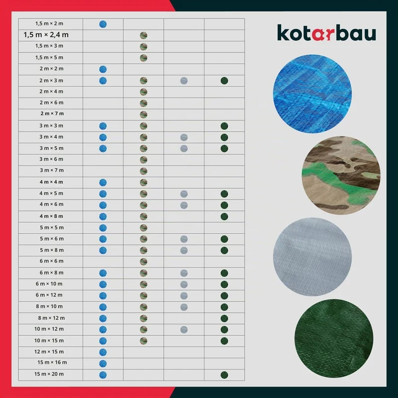 KOTARBAU® Gewebeplane 10x12 m Blau 75g/m2 Abdeckplane Verstärkten Ösen Schutzplane Bauplane Wasserdi