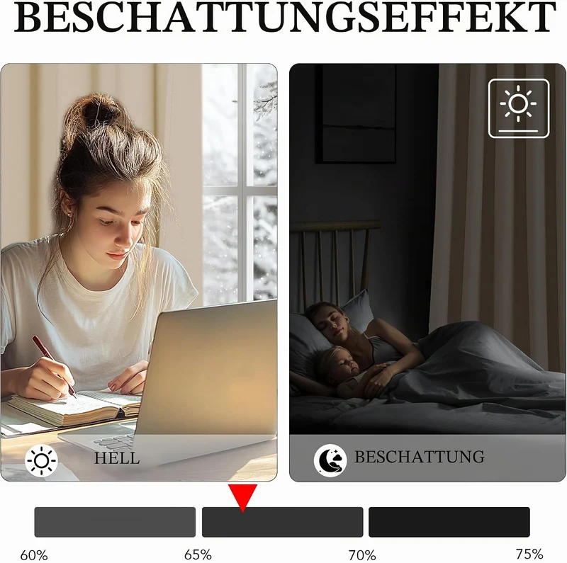 KGORGE Wohnzimmer Gardinen Beige 2er Set 175 x 140 cm(HxB) Gardinen Verdunkelung Thermogardine Kälte