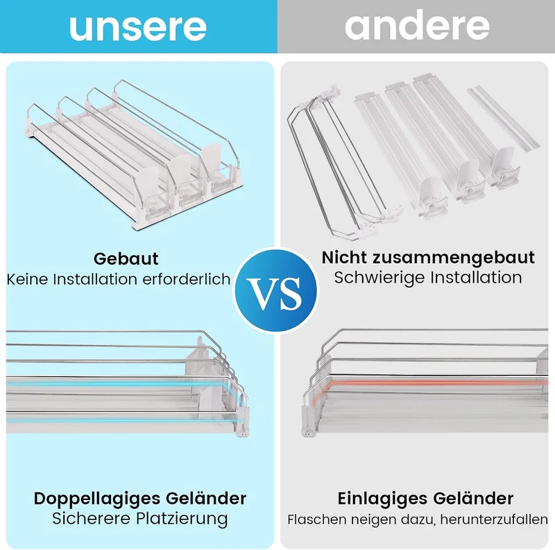 BingoHive Automatisch Kühlschrank Dosen Organizer Kühlschrank Organizer Dosen Dosenhalter Kühlschran