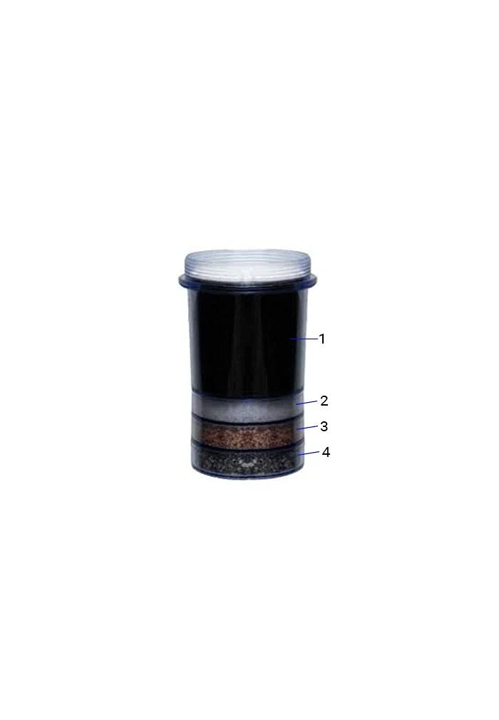 EVA® Filter Kartusche Ultimate - 1 Stk.