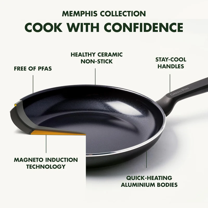 GreenPan Memphis Bratpfannen-Set (24 cm und 28 cm), gesunde keramische Antihaftbeschichtung, PFAS-fr