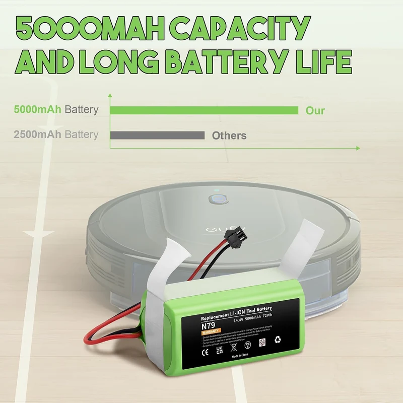5000mAh Ersatzakku für Eufy RoboVac G10 G20 G30 G35 G40 Hybrid, für RoboVac 11 11S 11S MAX 12 15C 15