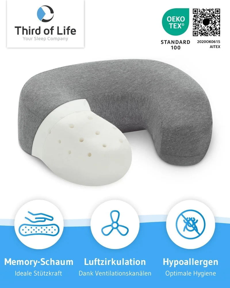 Nackenkissen für Flugzeug & Auto | Orthopädisches Reise-Kissen aus ergonomischem Memory-Foam | Nacke