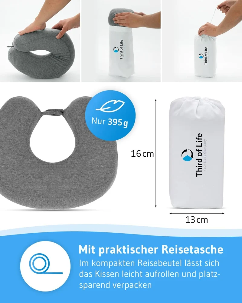 Nackenkissen für Flugzeug & Auto | Orthopädisches Reise-Kissen aus ergonomischem Memory-Foam | Nacke