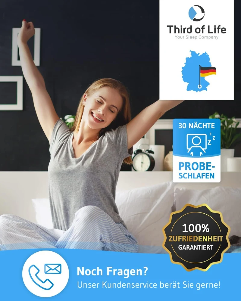 Nackenkissen für Flugzeug & Auto | Orthopädisches Reise-Kissen aus ergonomischem Memory-Foam | Nacke